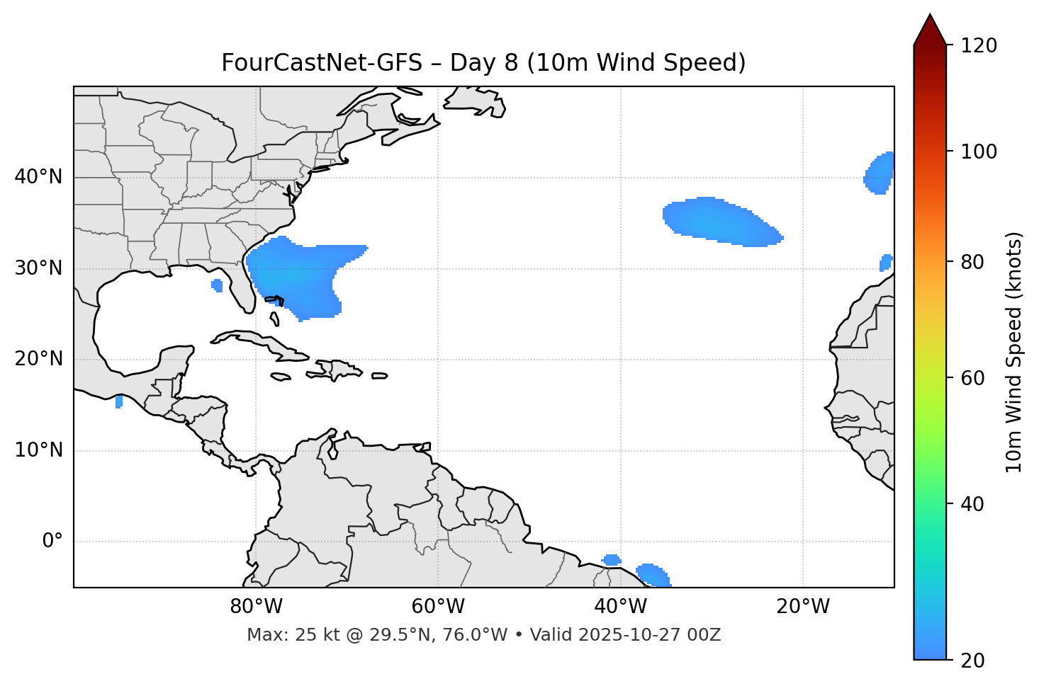 FourCastNet-GFS - Day 08