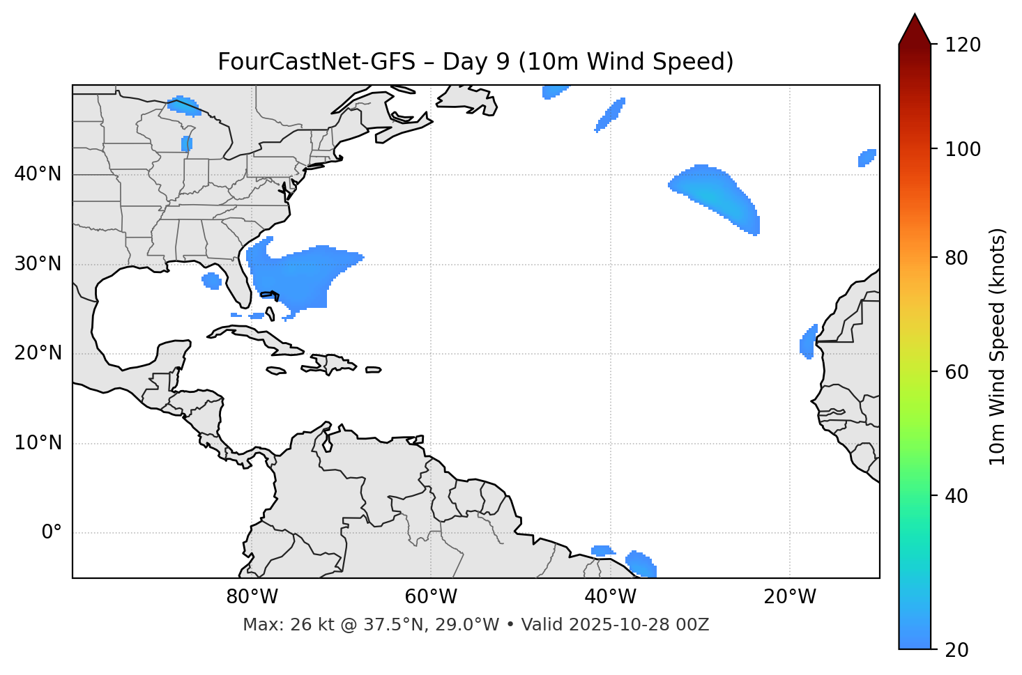 FourCastNet-GFS - Day 09
