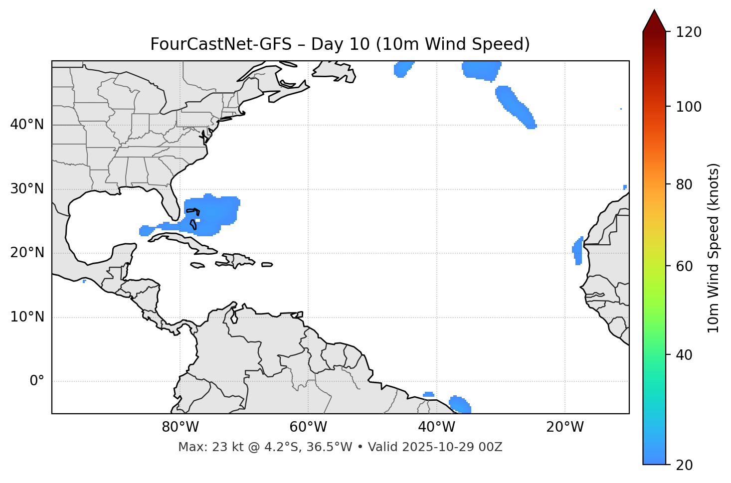 FourCastNet-GFS - Day 10