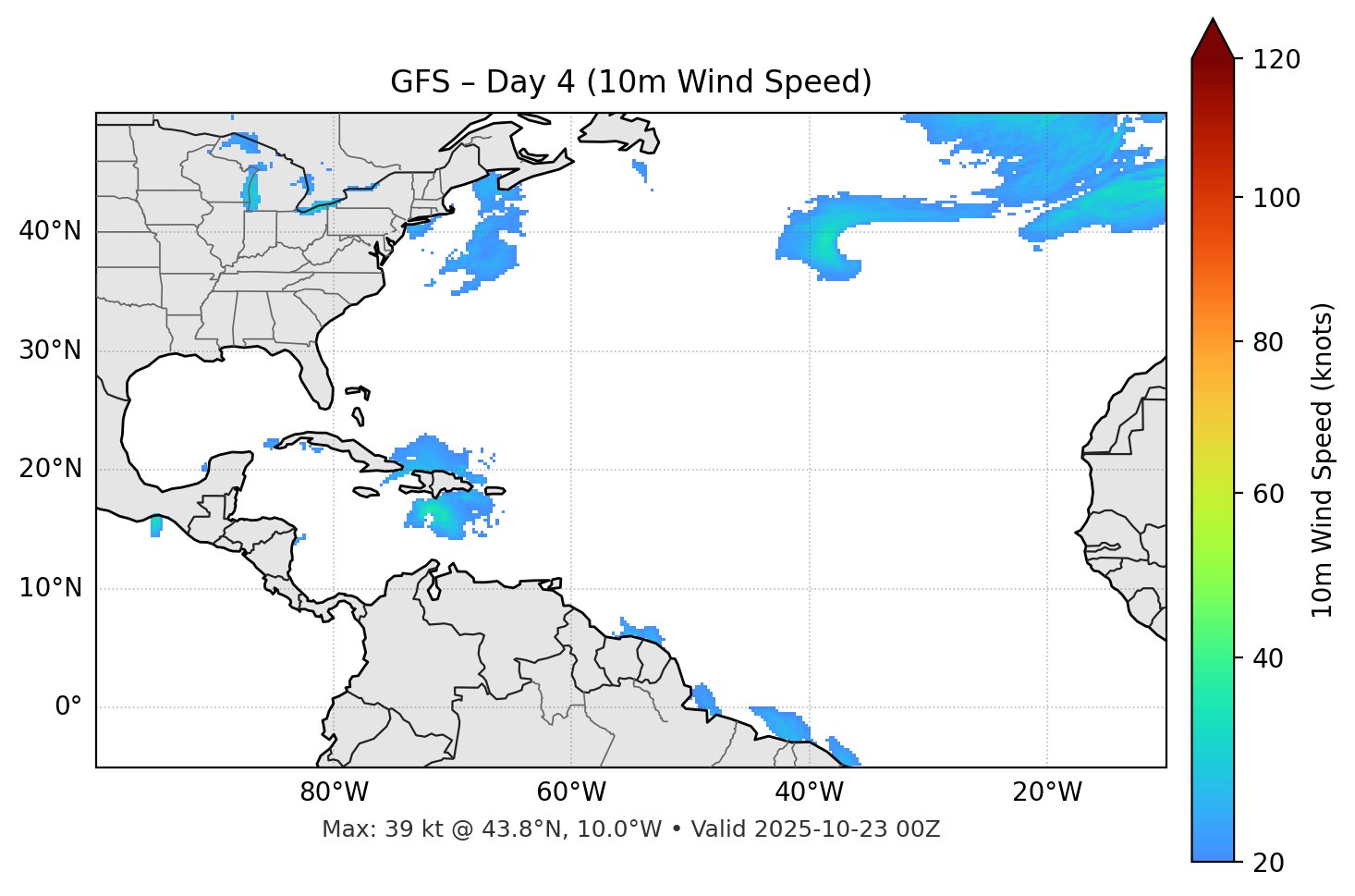 GFS - Day 04