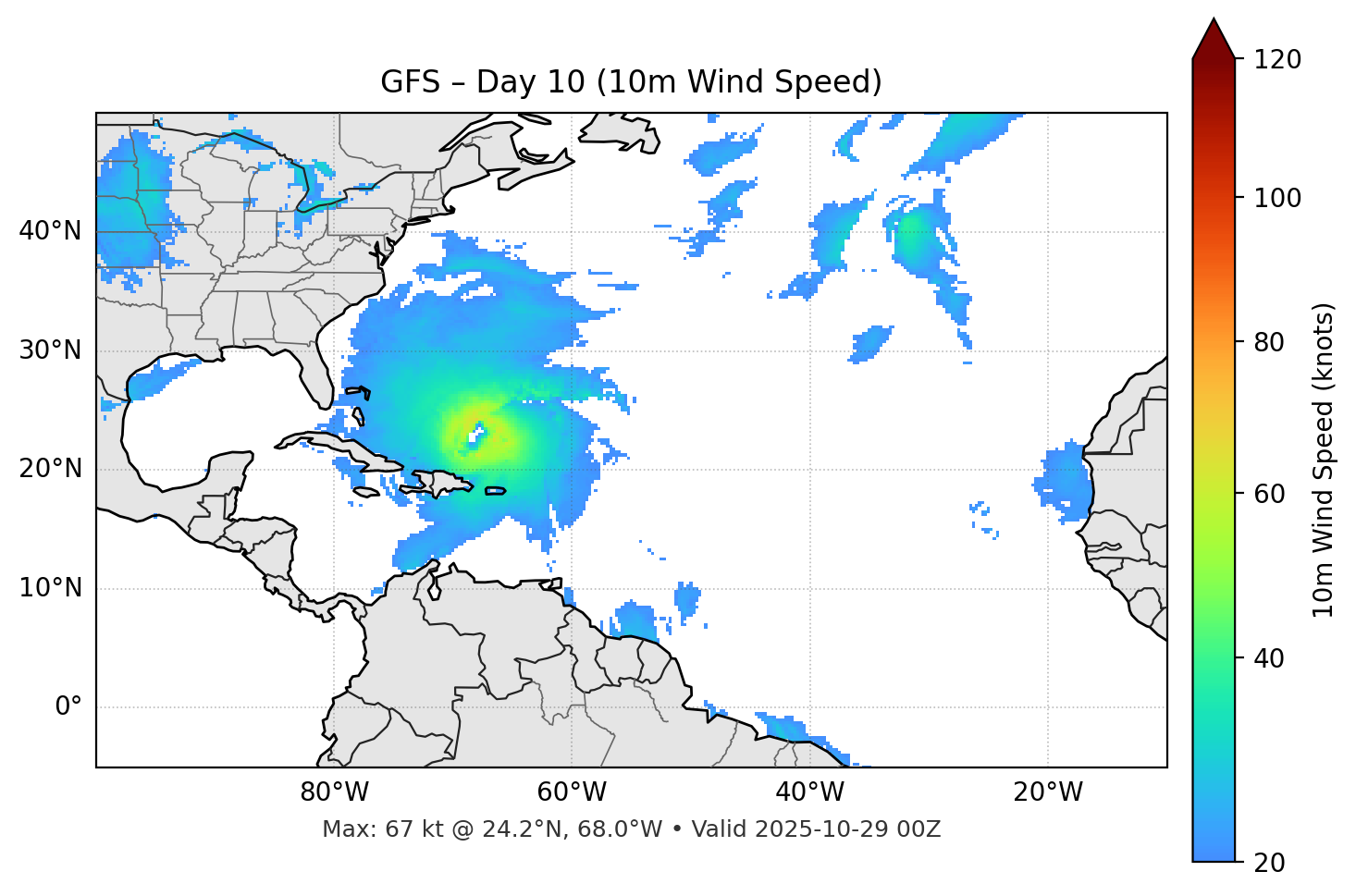 GFS - Day 10