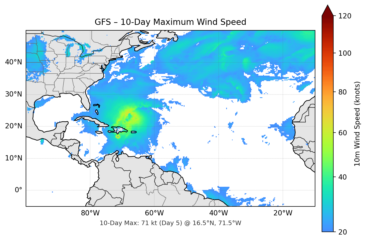 GFS 10-Day Max