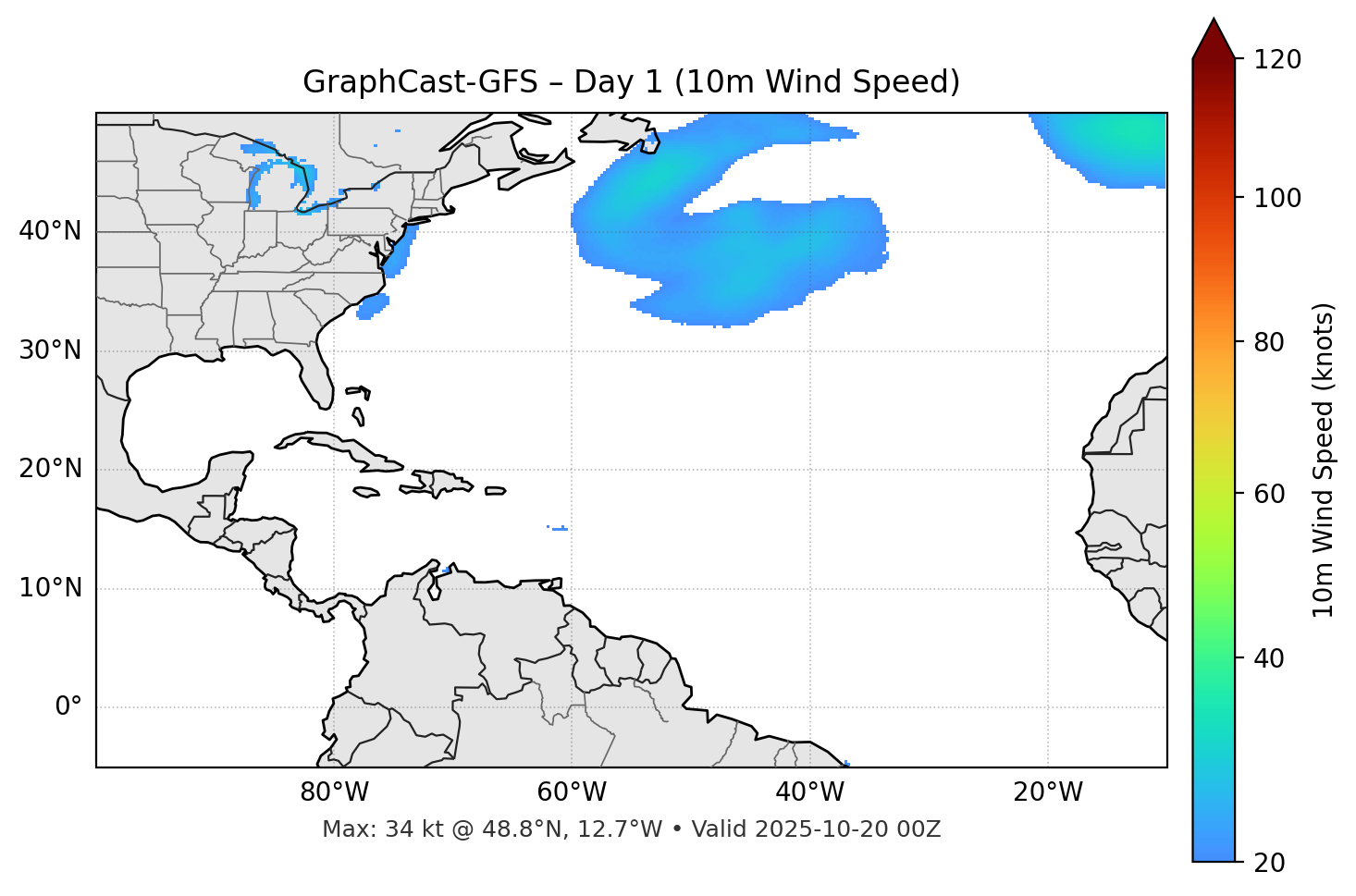 GraphCast-GFS - Day 01