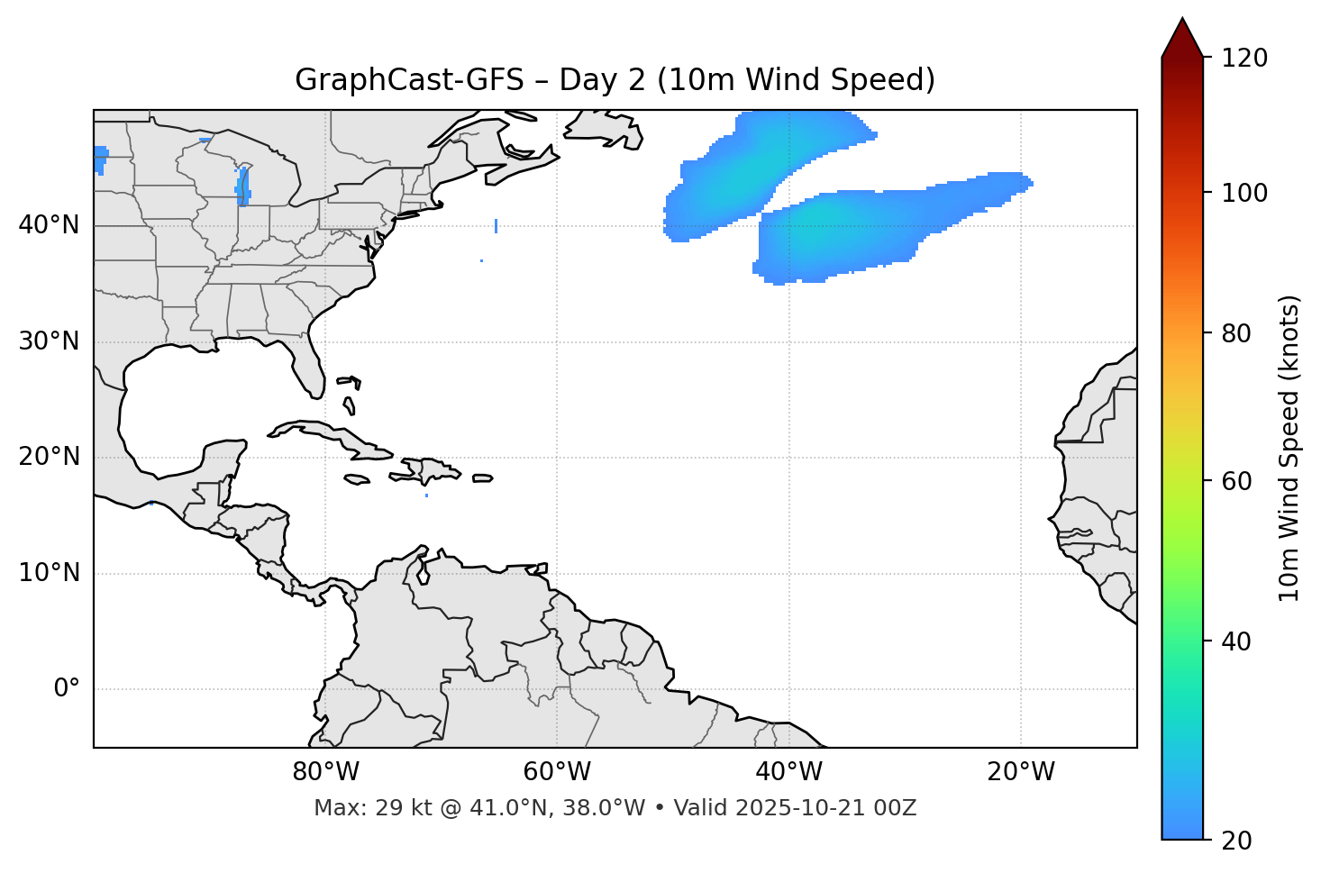 GraphCast-GFS - Day 02