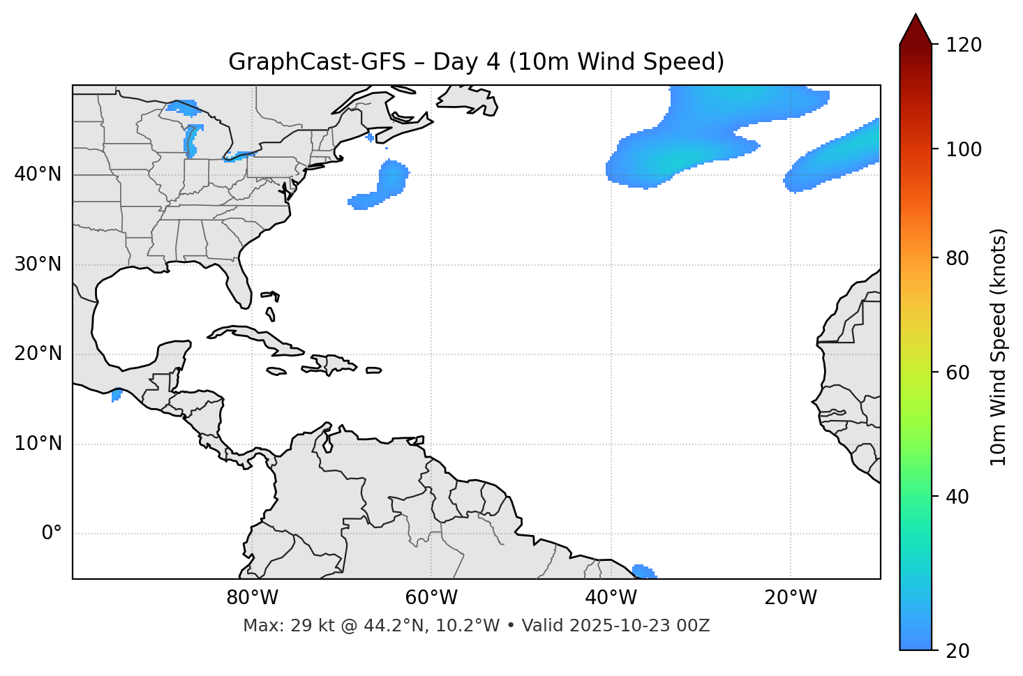 GraphCast-GFS - Day 04