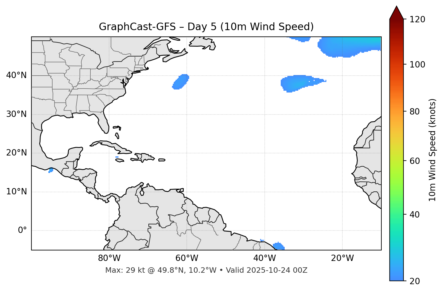 GraphCast-GFS - Day 05