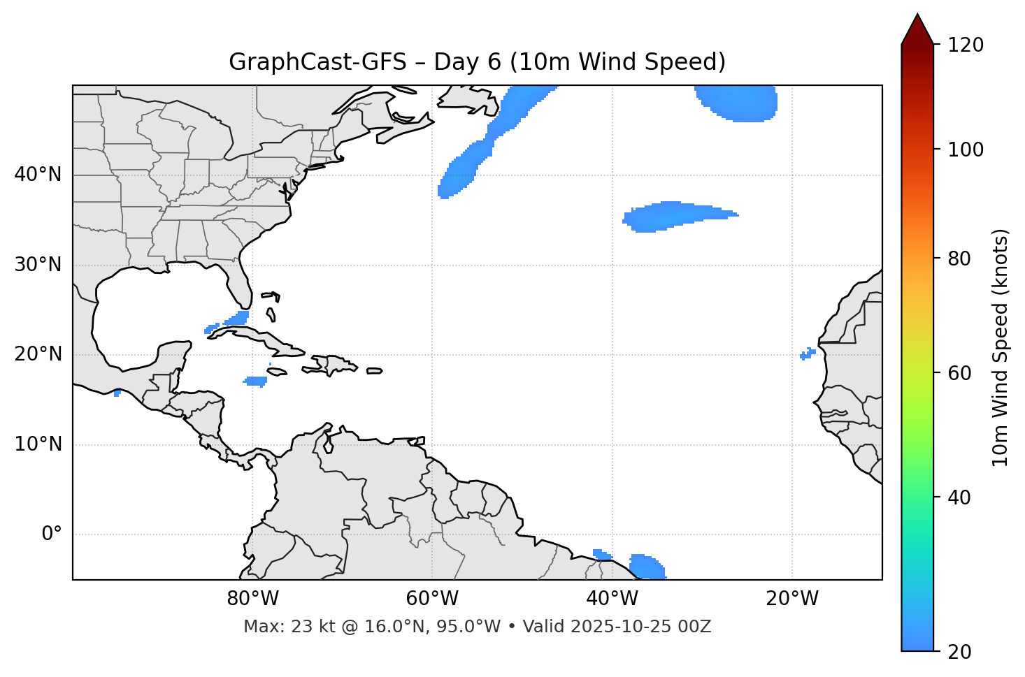 GraphCast-GFS - Day 06