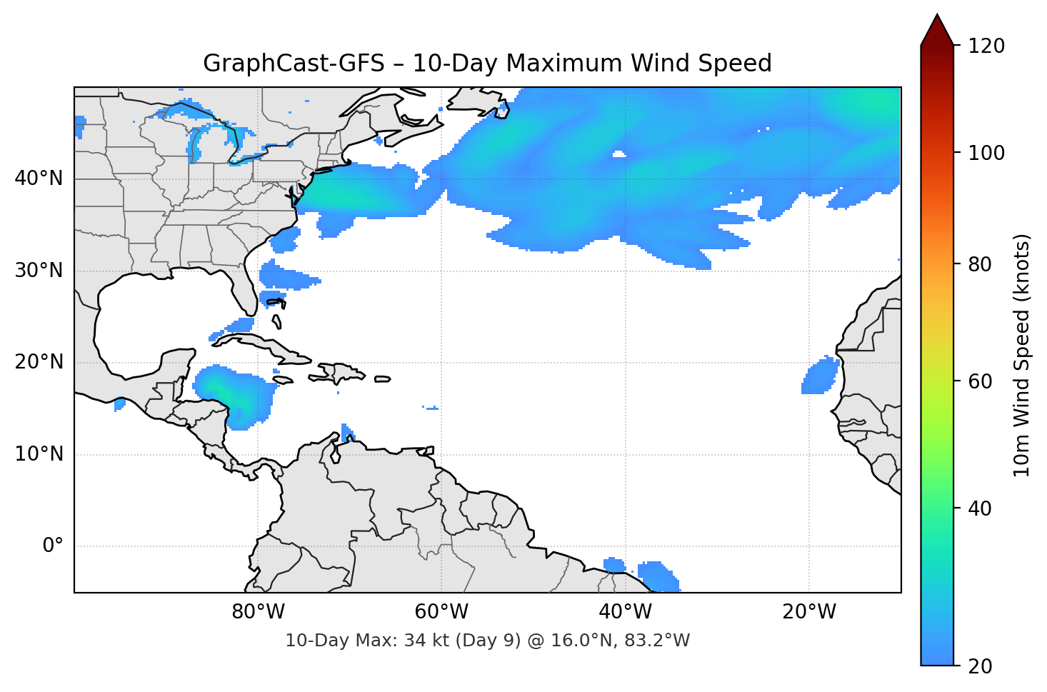 GraphCast-GFS 10-Day Max