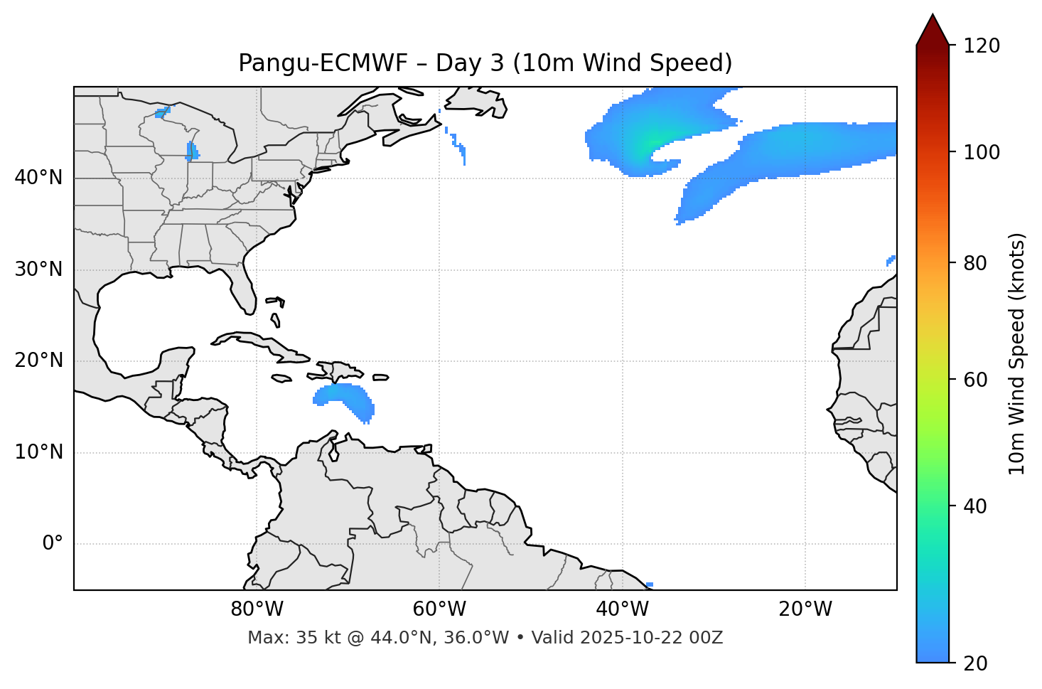 Pangu-ECMWF - Day 03