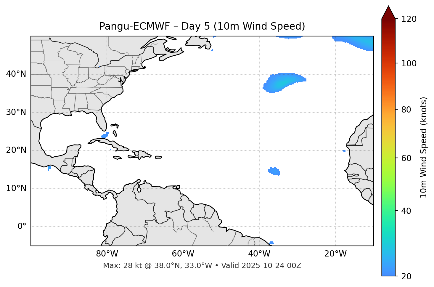 Pangu-ECMWF - Day 05