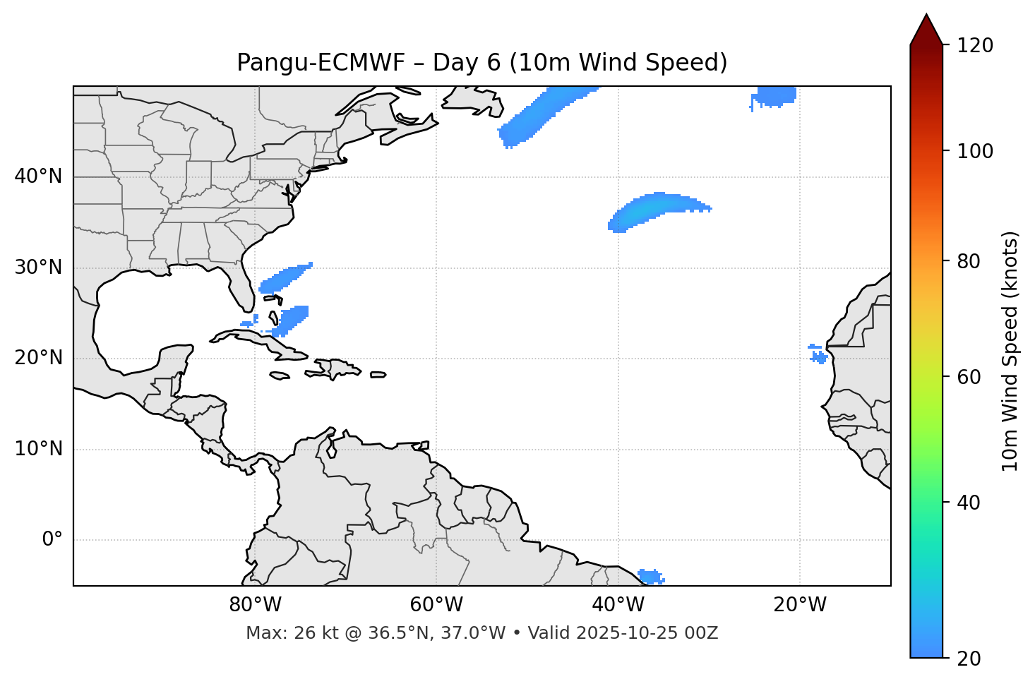 Pangu-ECMWF - Day 06