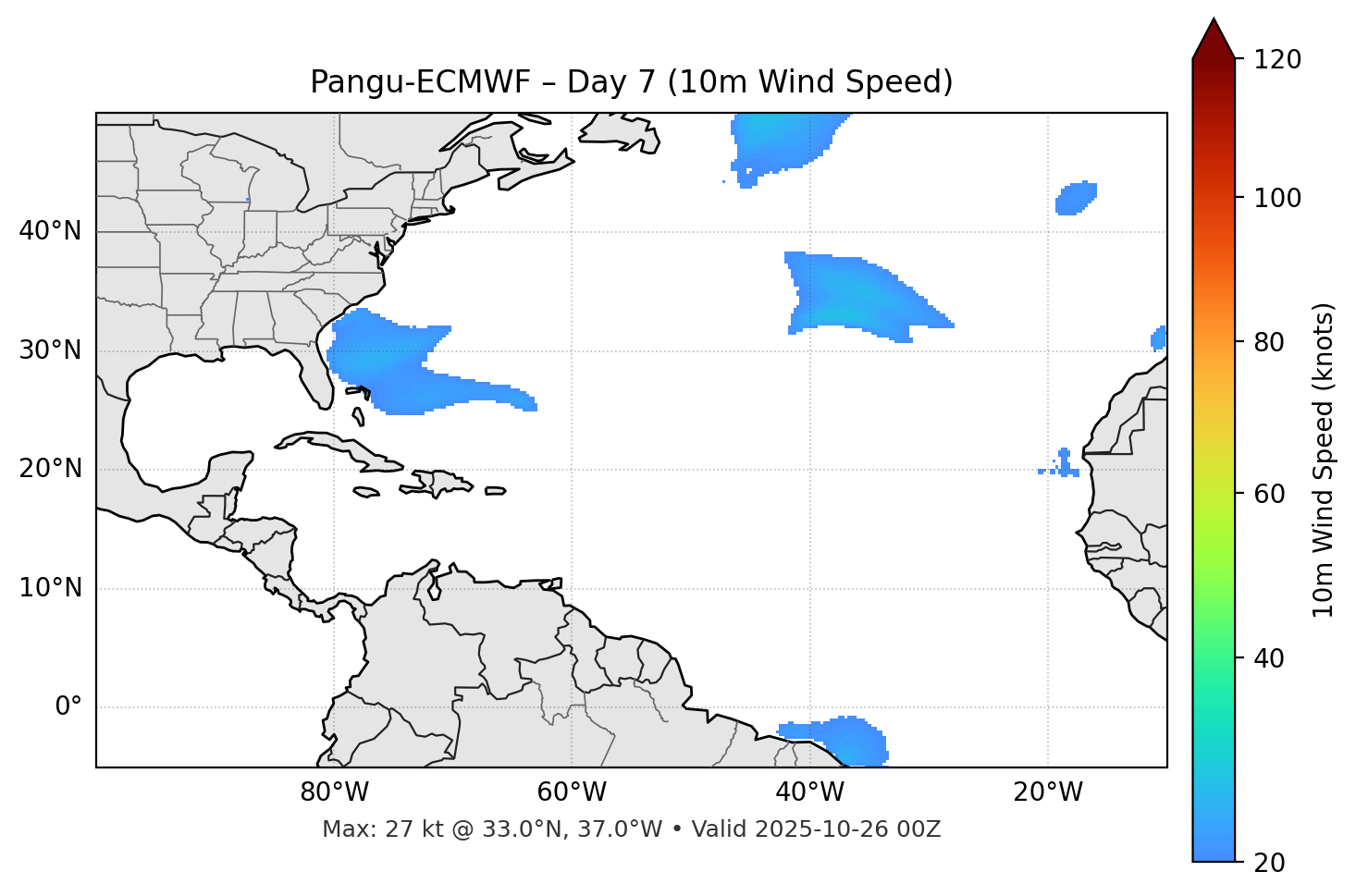 Pangu-ECMWF - Day 07