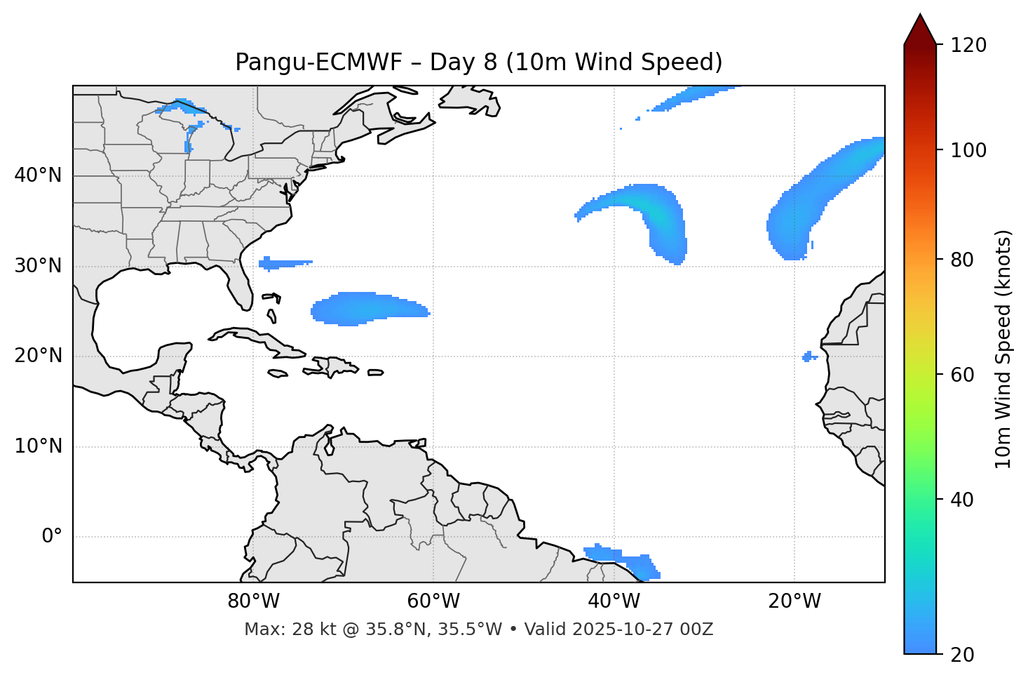 Pangu-ECMWF - Day 08