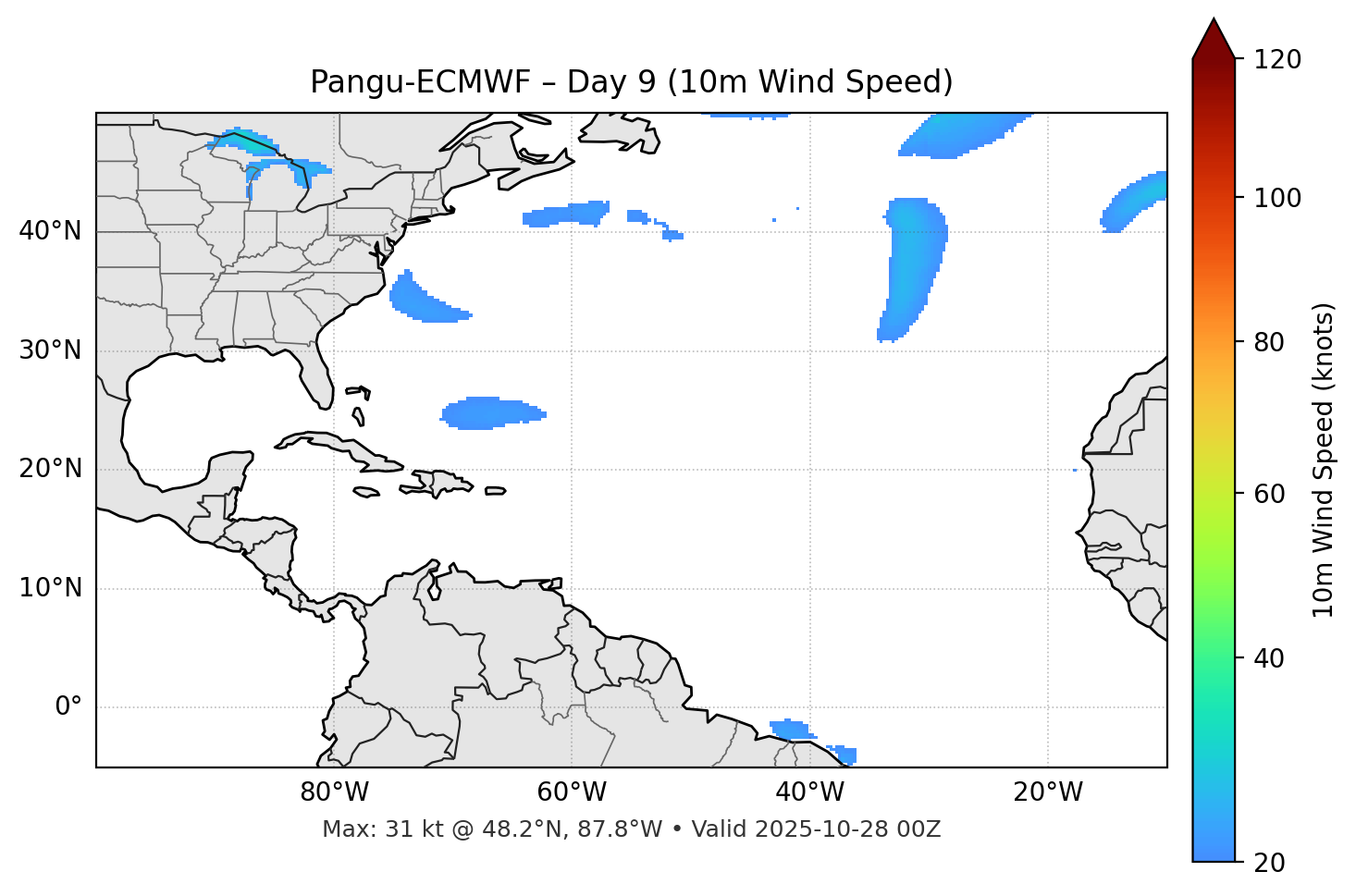 Pangu-ECMWF - Day 09