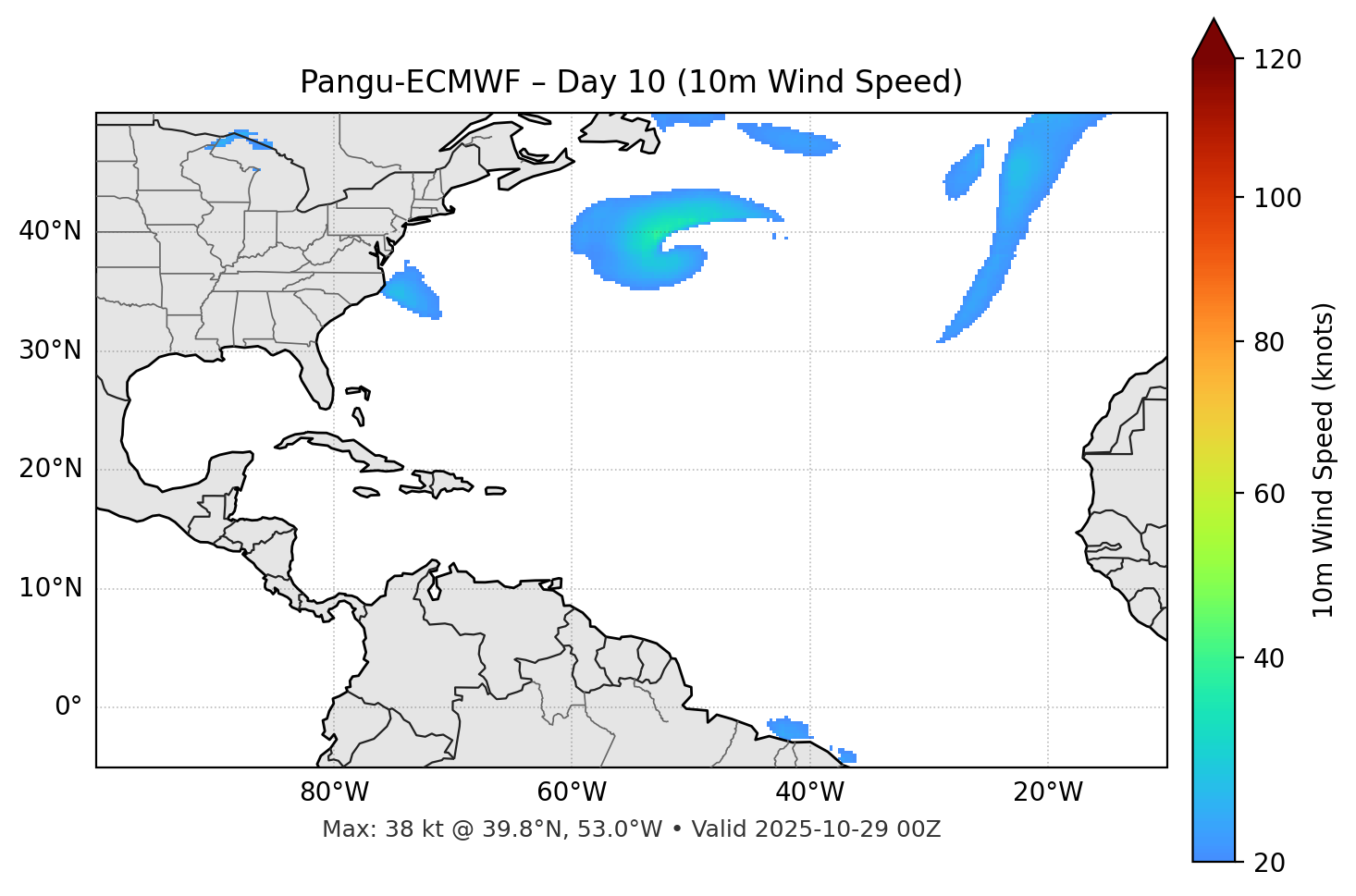 Pangu-ECMWF - Day 10