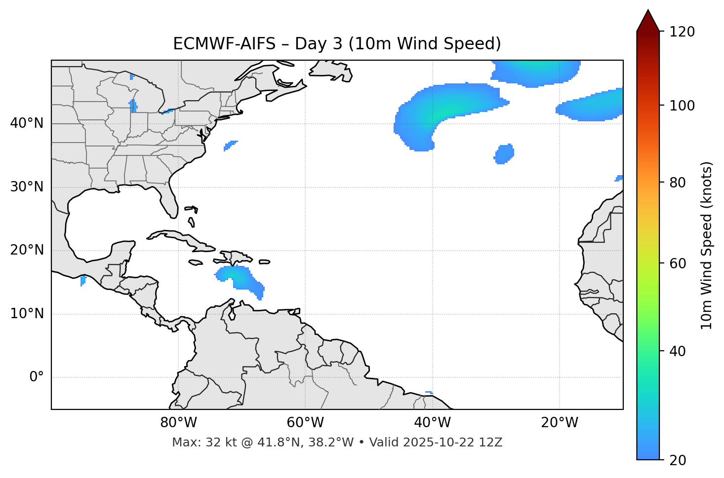 ECMWF-AIFS - Day 03