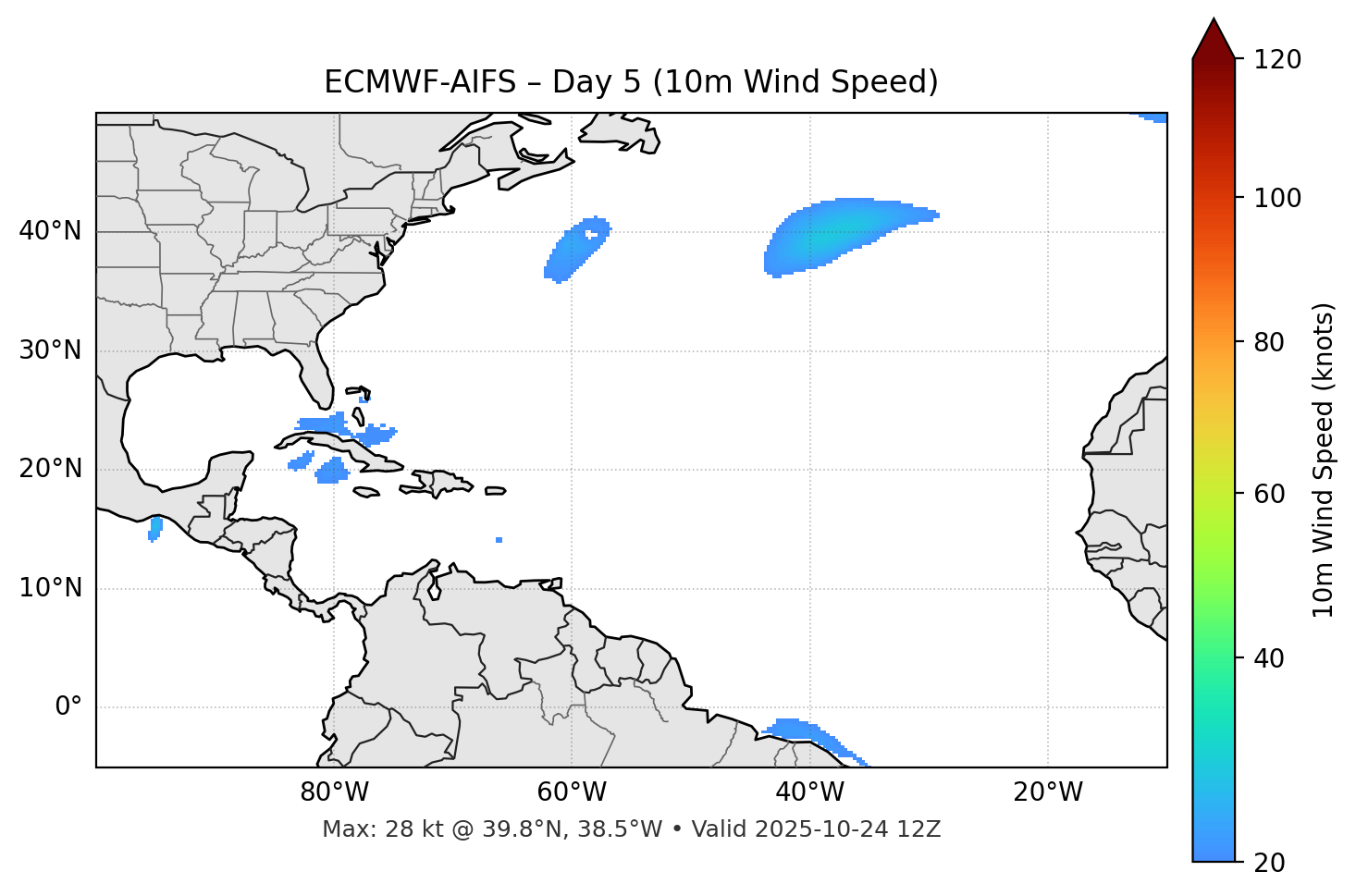 ECMWF-AIFS - Day 05
