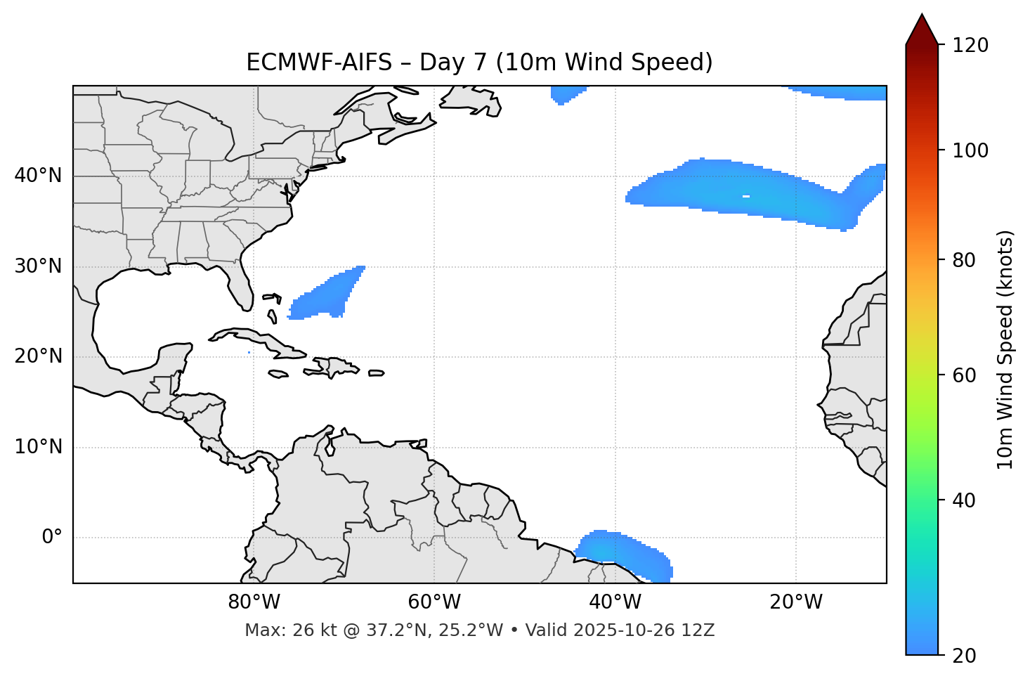 ECMWF-AIFS - Day 07