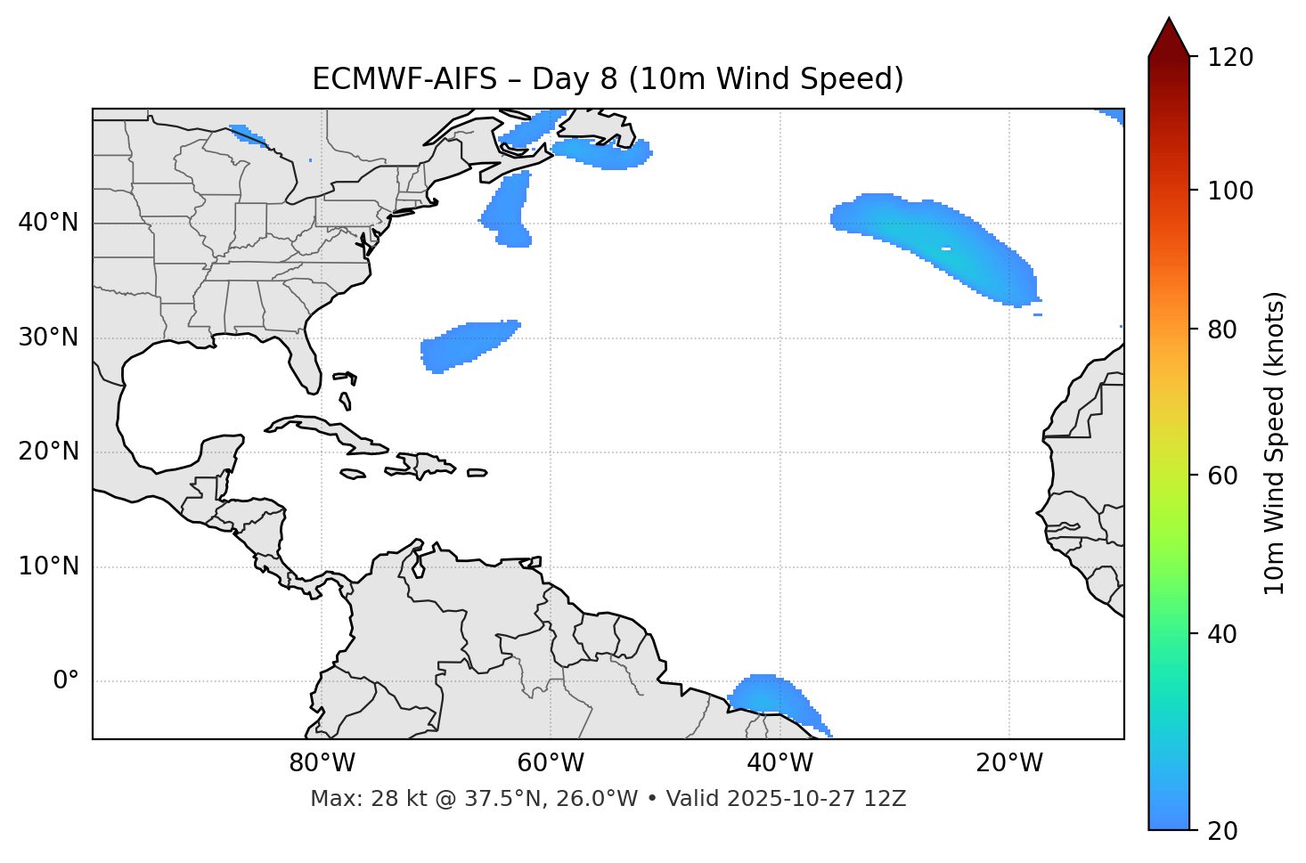 ECMWF-AIFS - Day 08