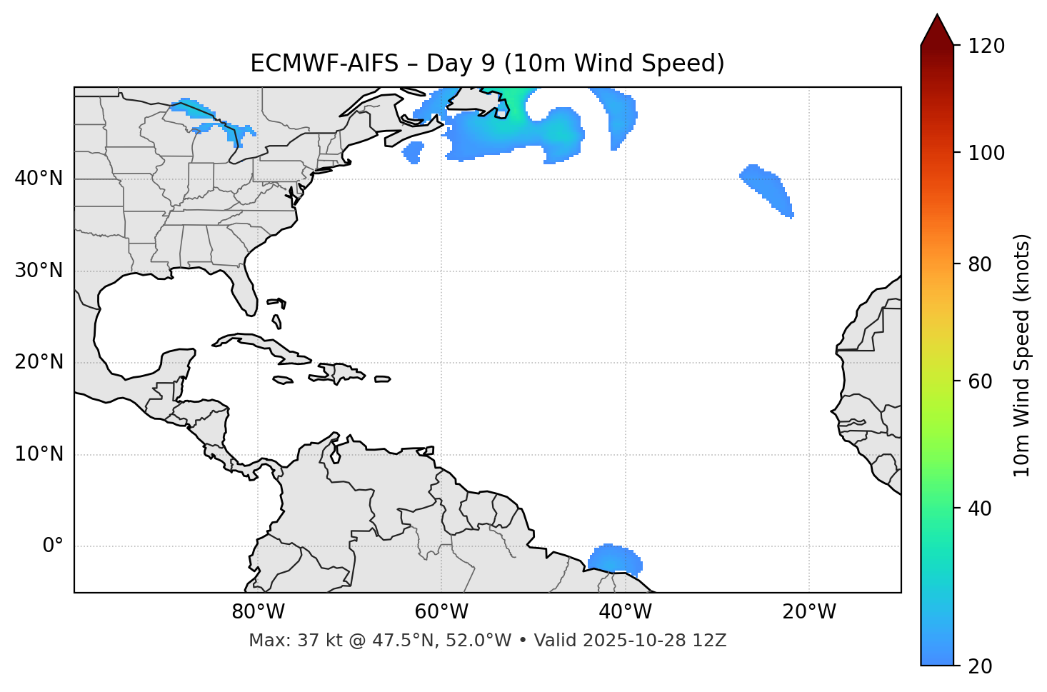 ECMWF-AIFS - Day 09