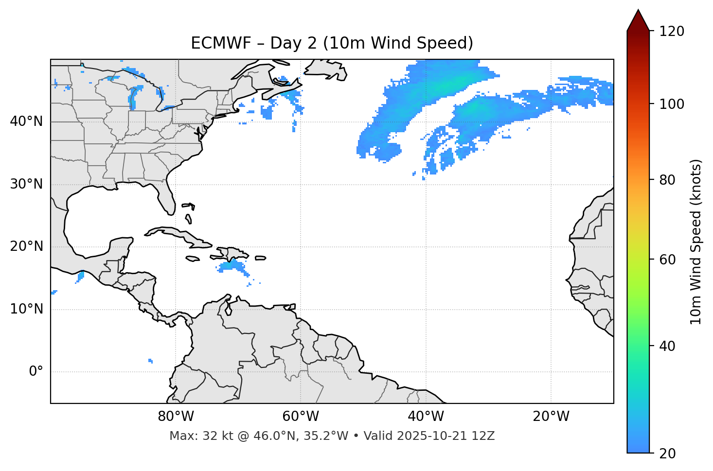 ECMWF - Day 02