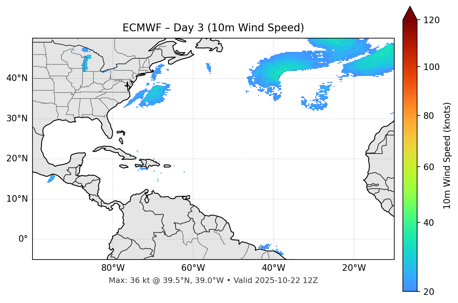 ECMWF - Day 03