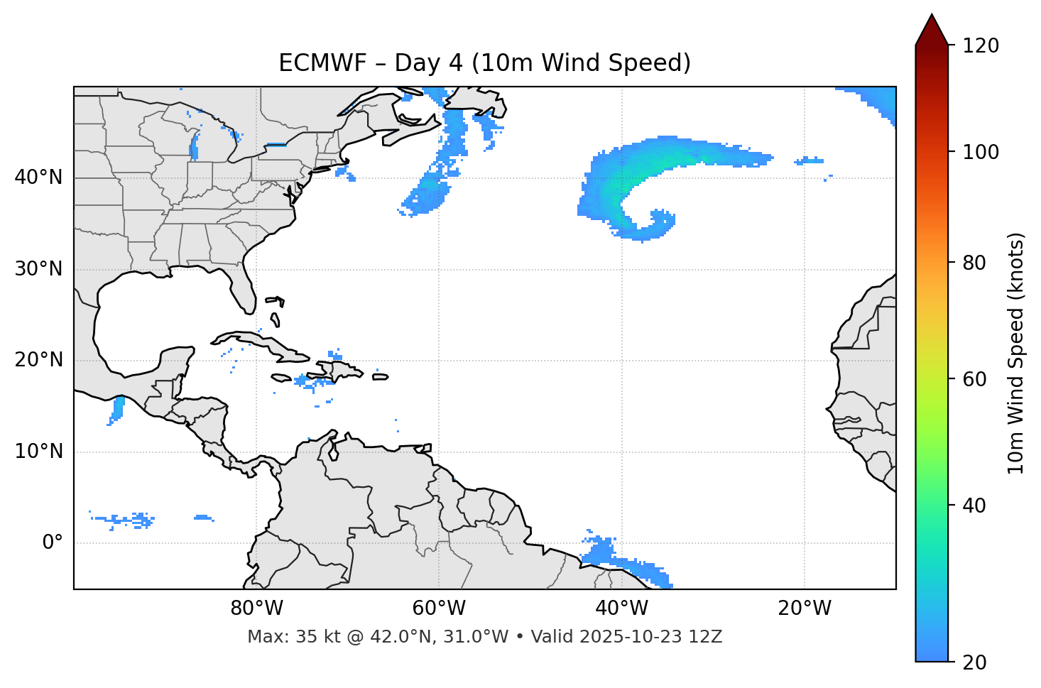 ECMWF - Day 04