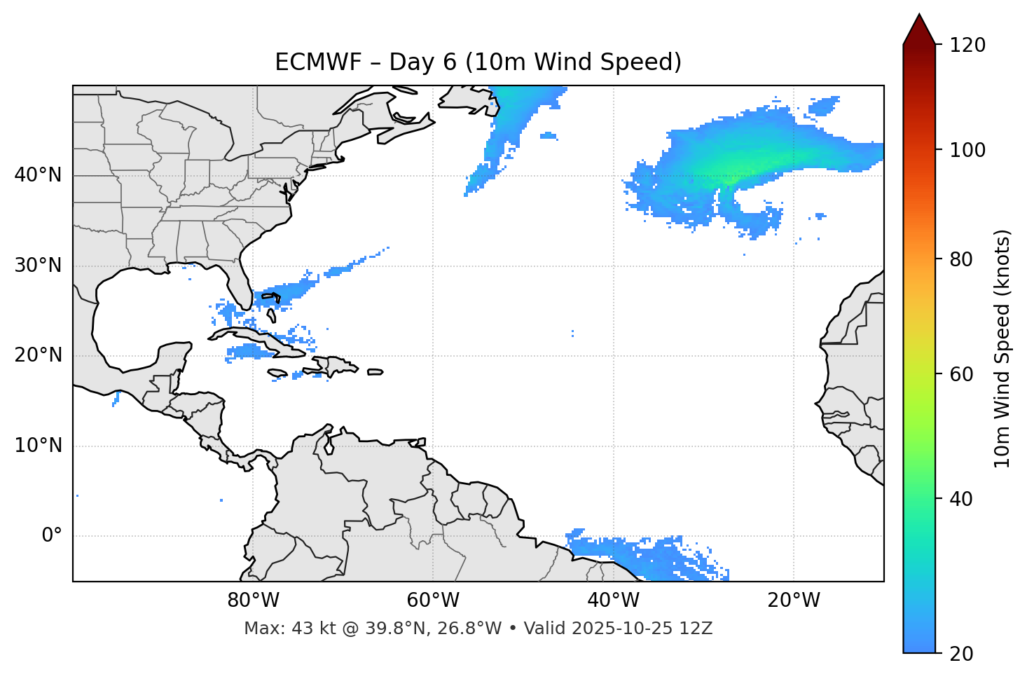 ECMWF - Day 06