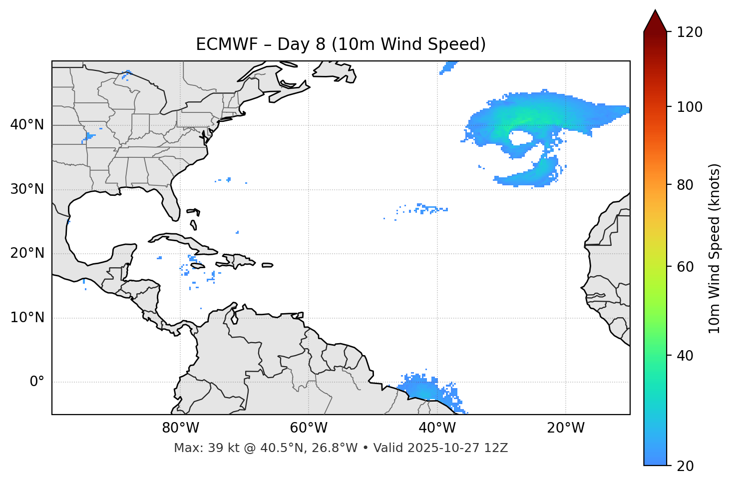 ECMWF - Day 08