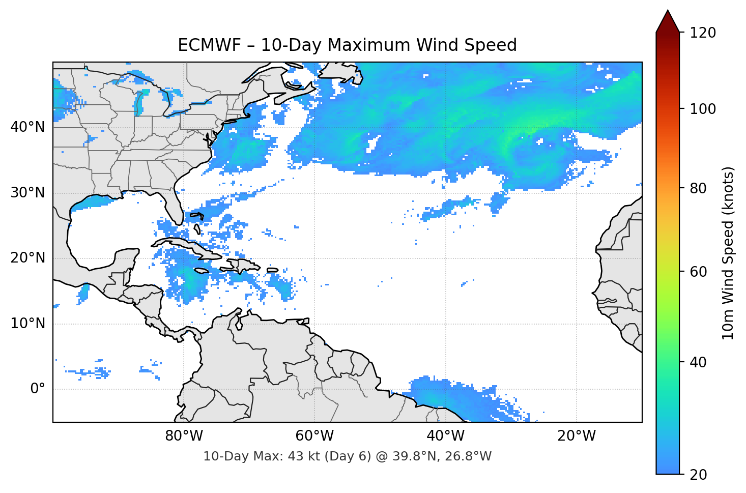 ECMWF 10-Day Max