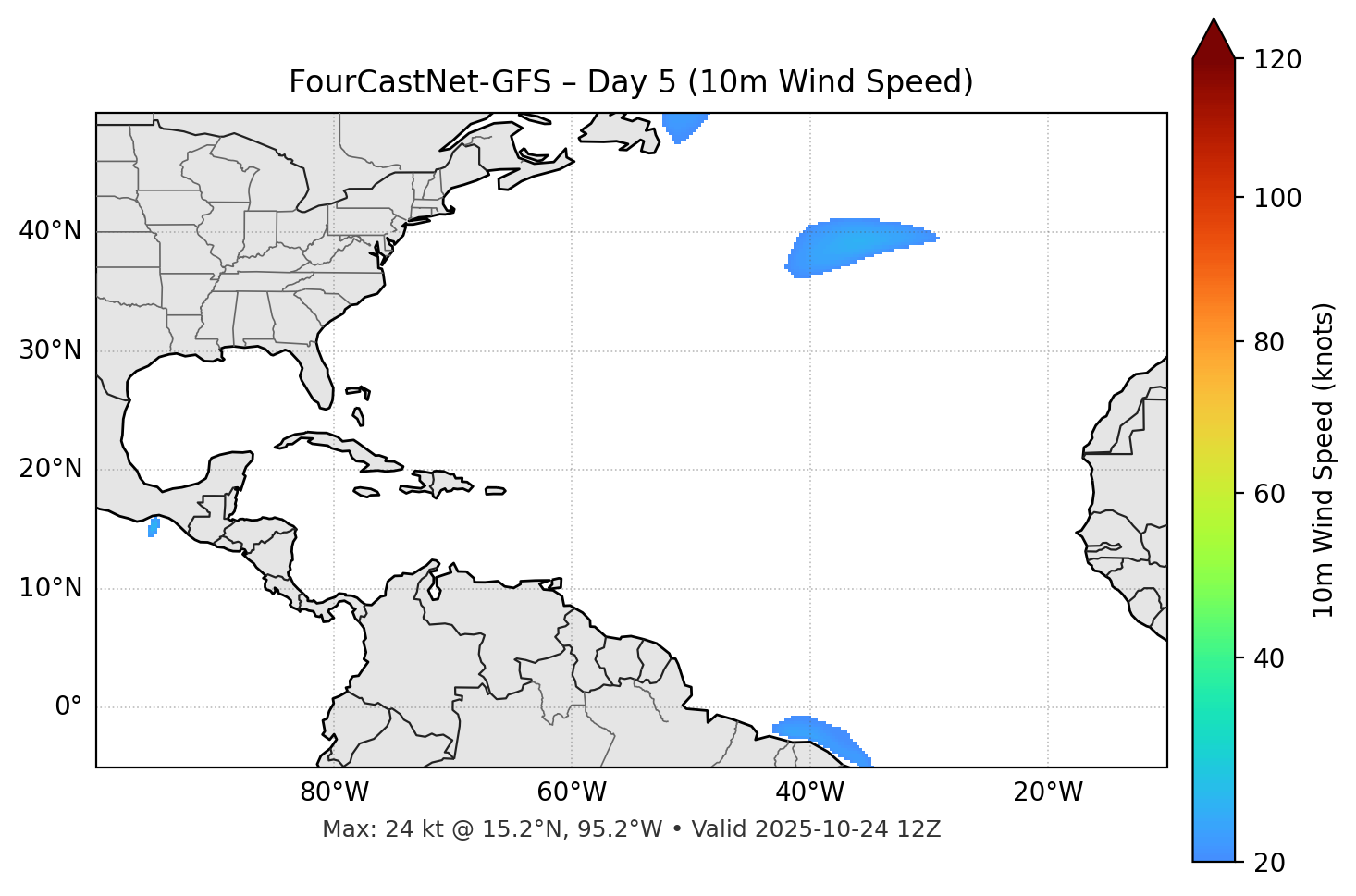 FourCastNet-GFS - Day 05