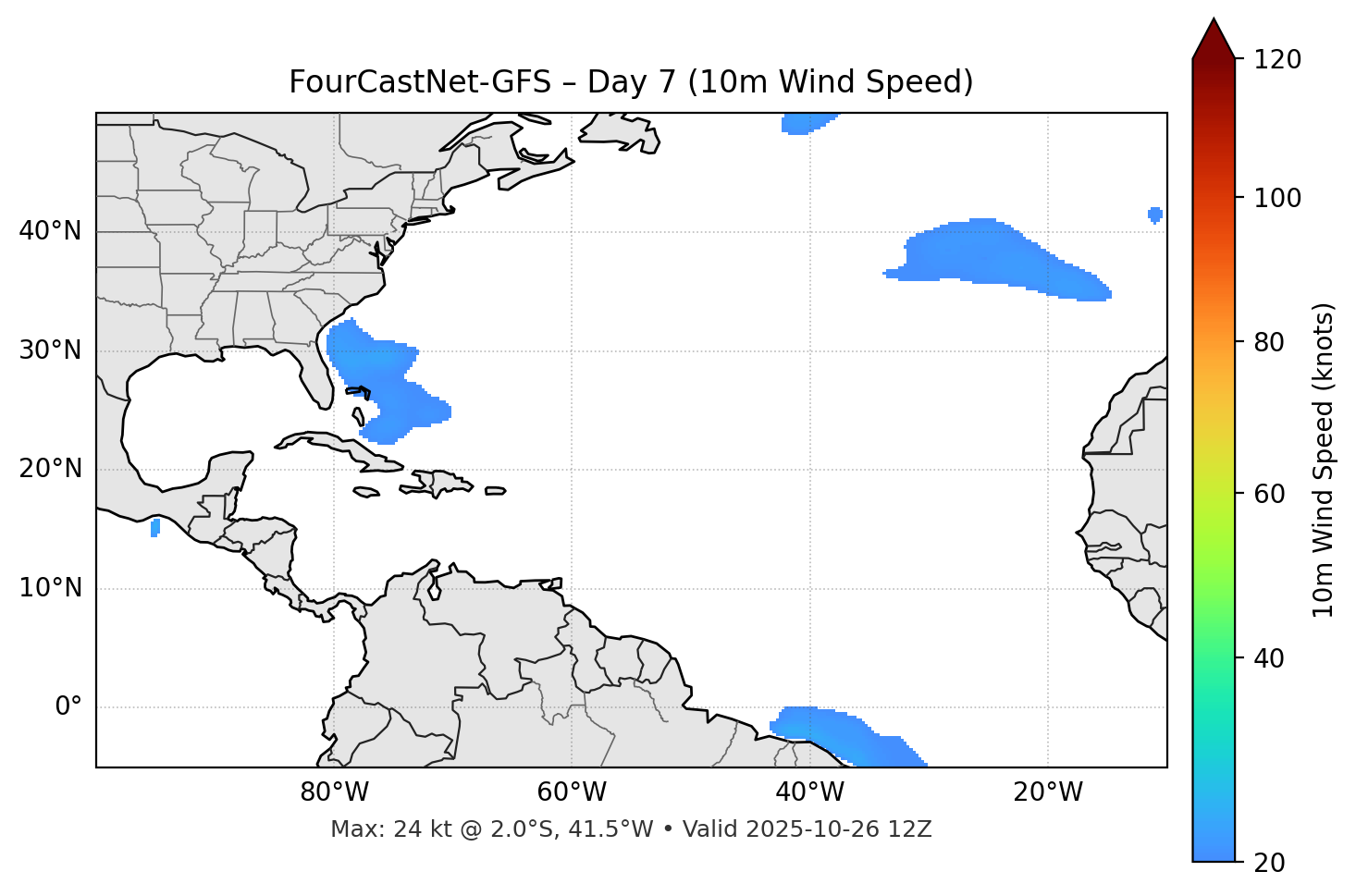 FourCastNet-GFS - Day 07