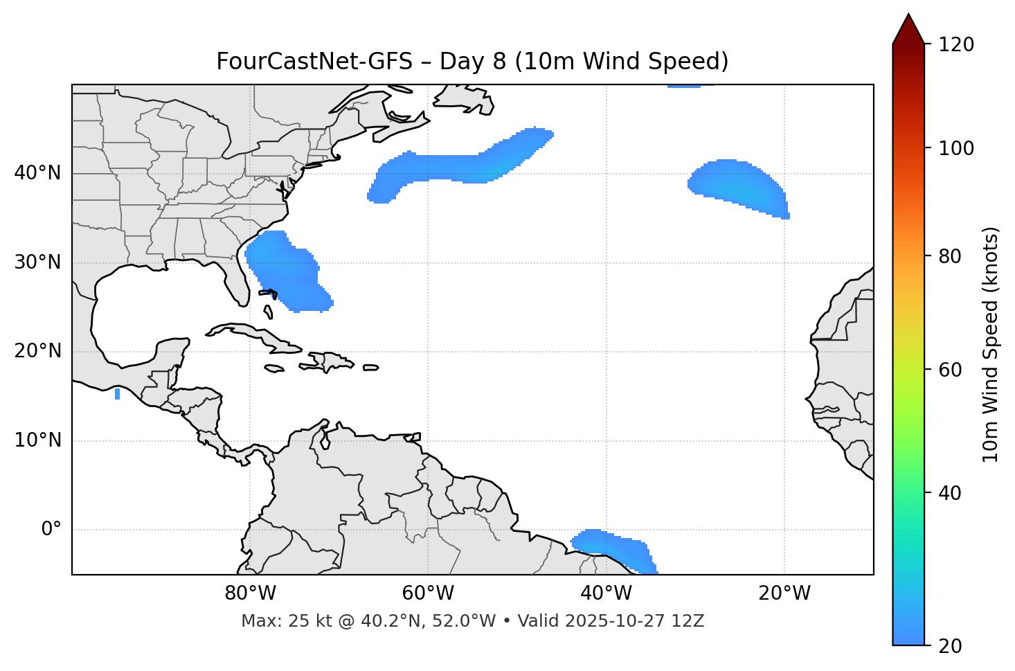 FourCastNet-GFS - Day 08