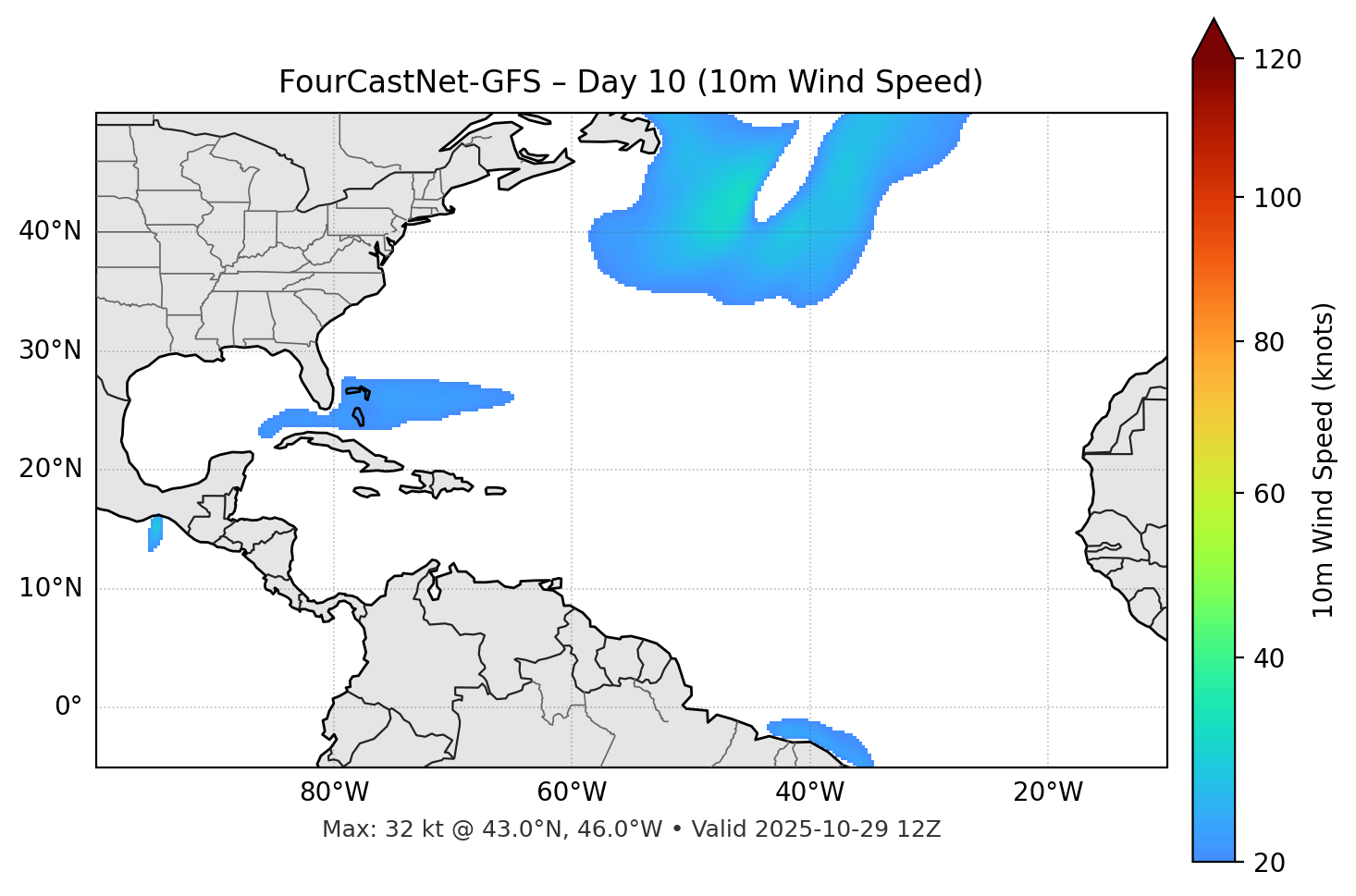 FourCastNet-GFS - Day 10