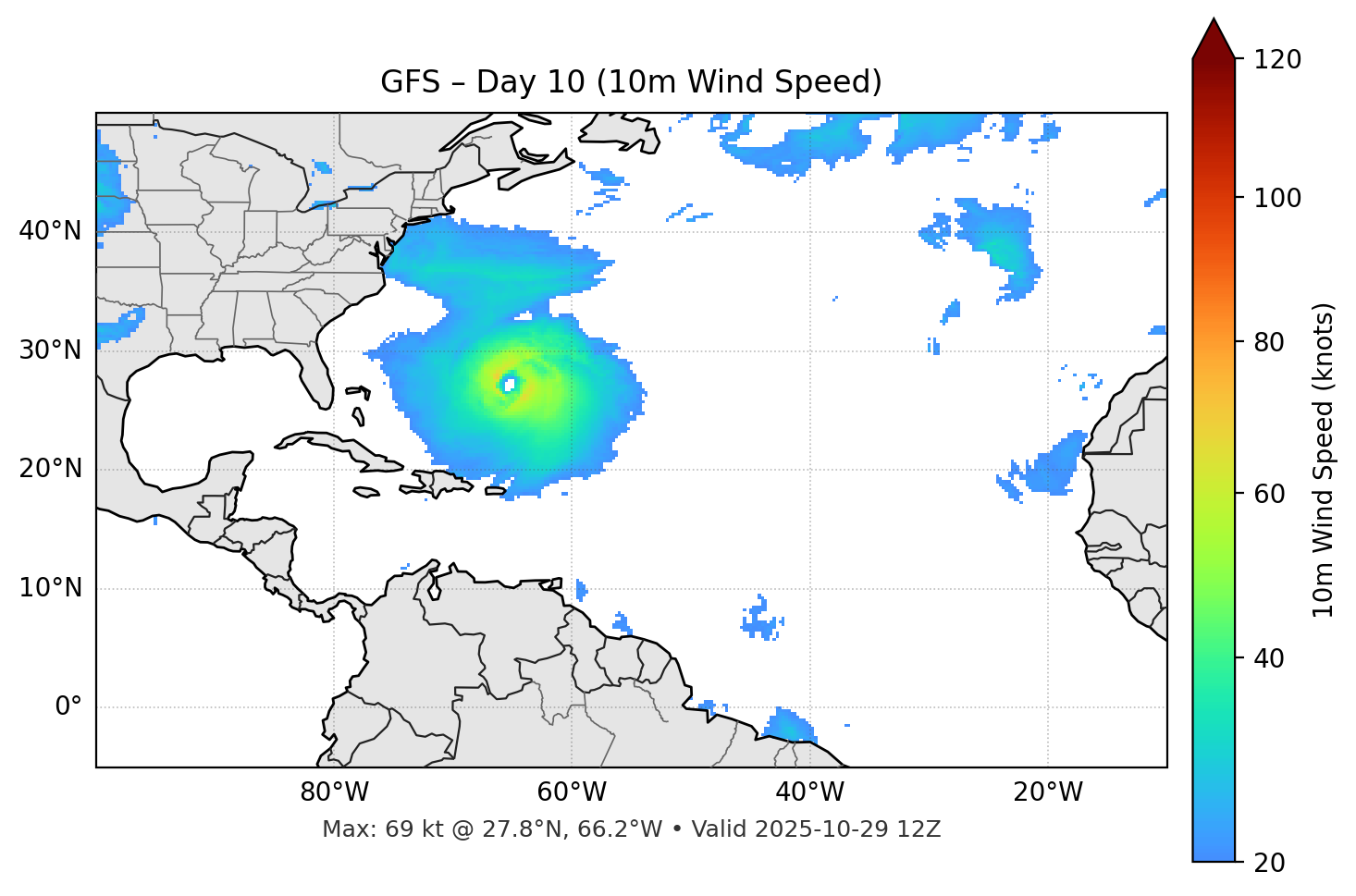 GFS - Day 10