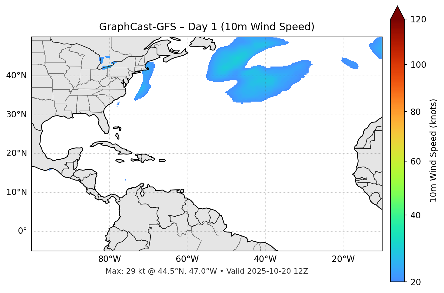 GraphCast-GFS - Day 01