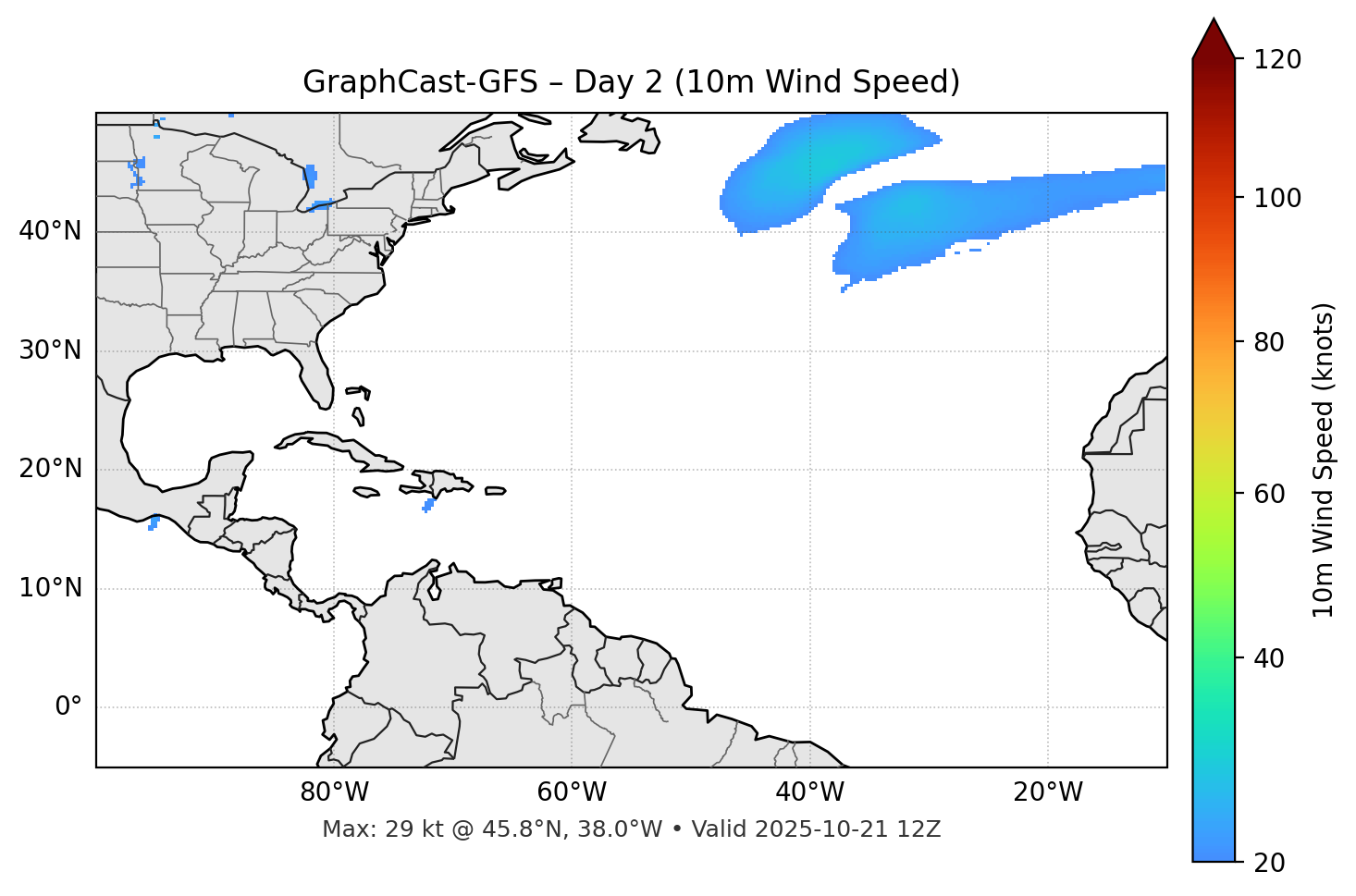 GraphCast-GFS - Day 02