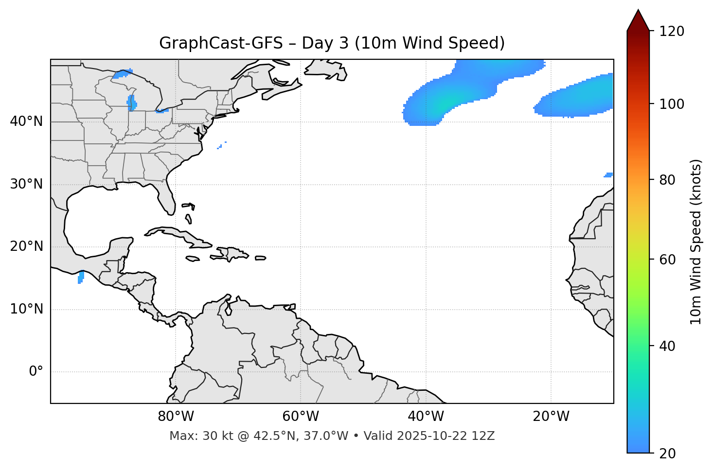 GraphCast-GFS - Day 03