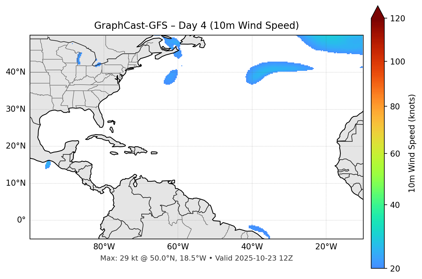 GraphCast-GFS - Day 04