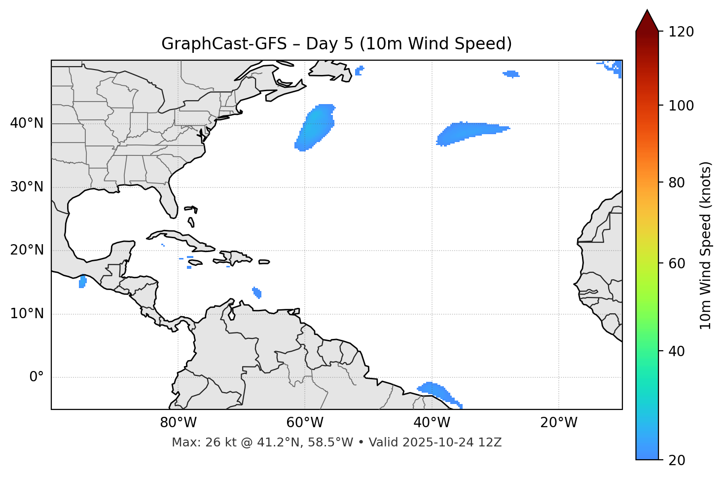 GraphCast-GFS - Day 05