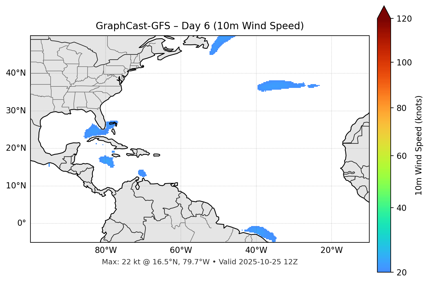 GraphCast-GFS - Day 06