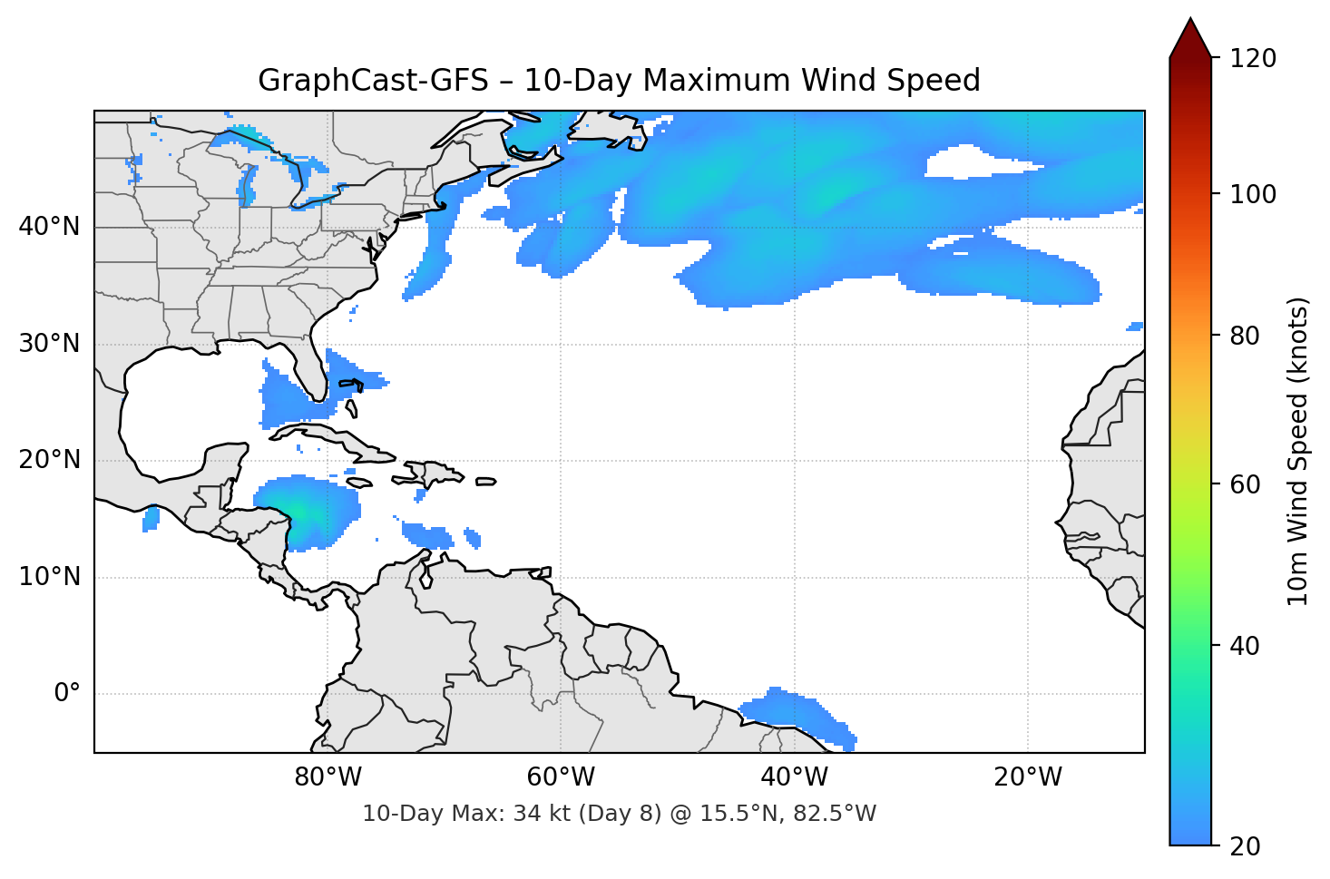 GraphCast-GFS 10-Day Max