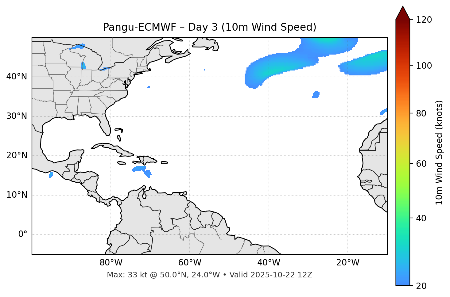 Pangu-ECMWF - Day 03