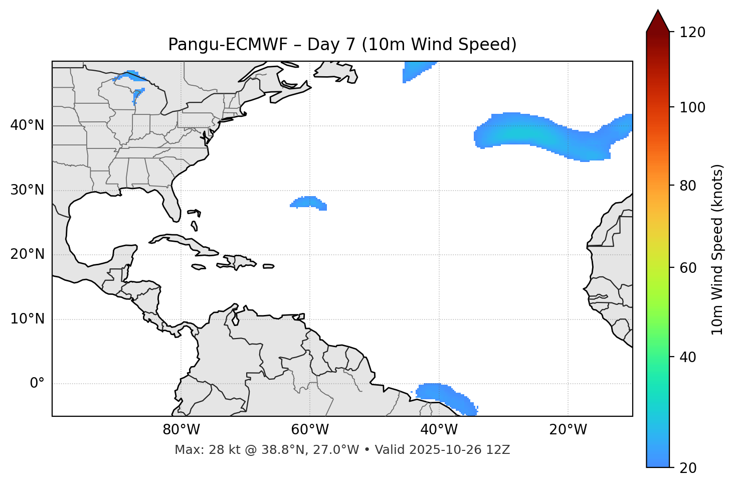 Pangu-ECMWF - Day 07
