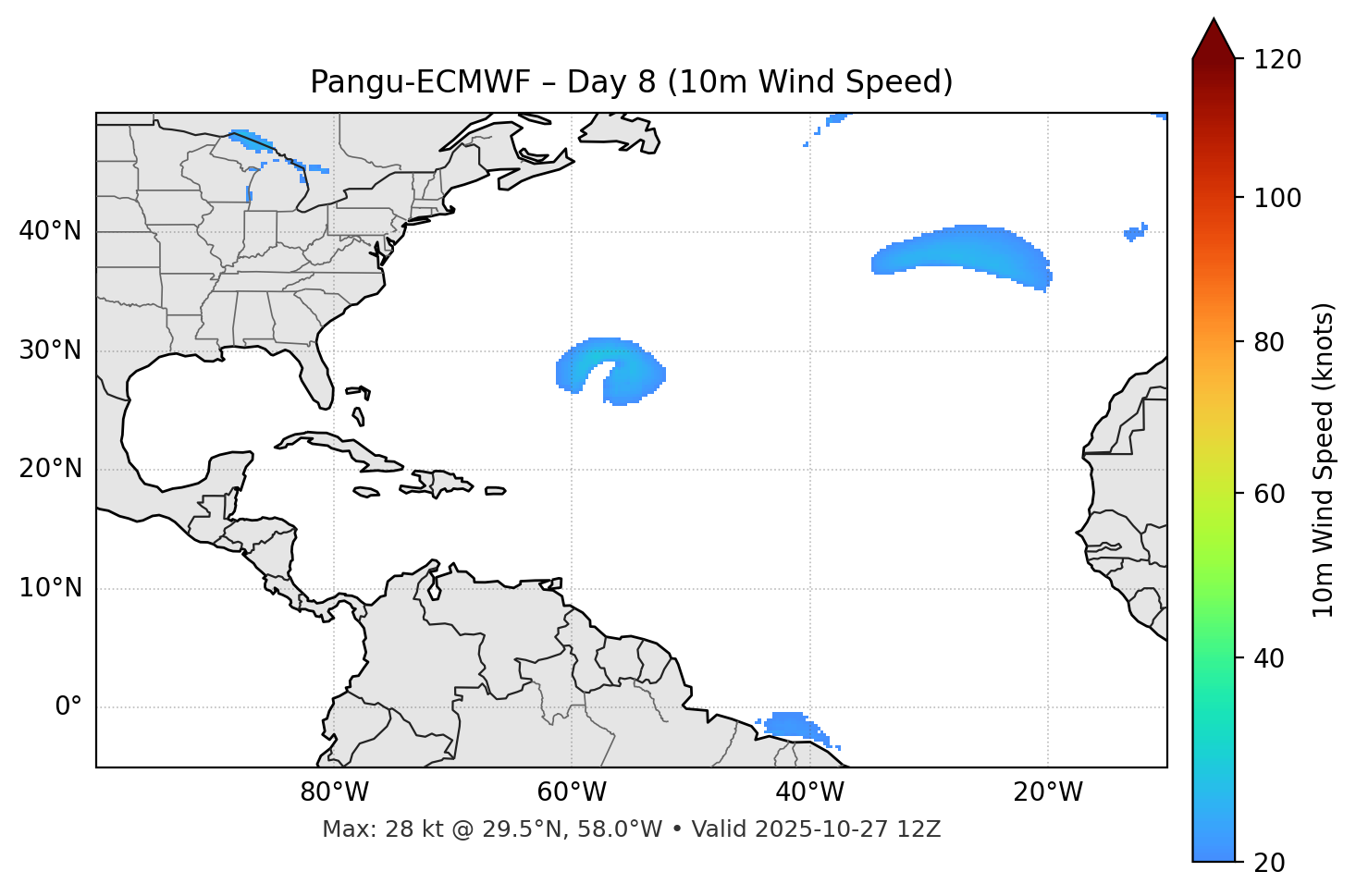 Pangu-ECMWF - Day 08
