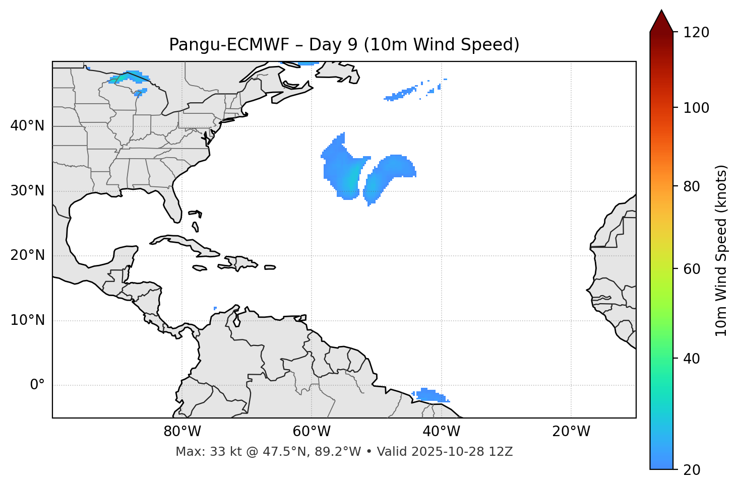 Pangu-ECMWF - Day 09
