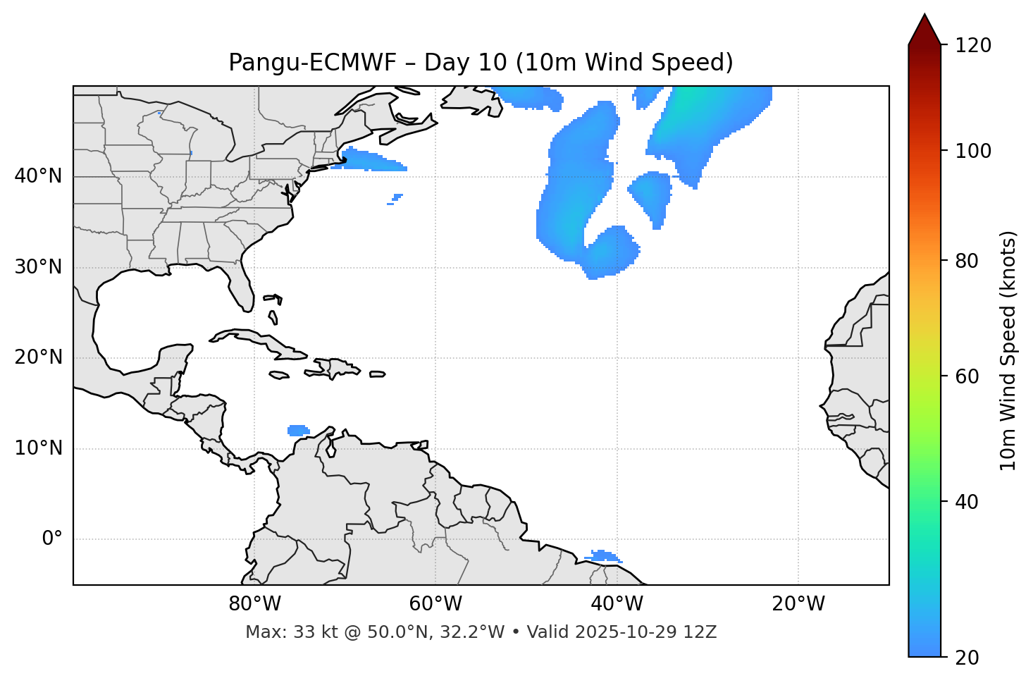 Pangu-ECMWF - Day 10