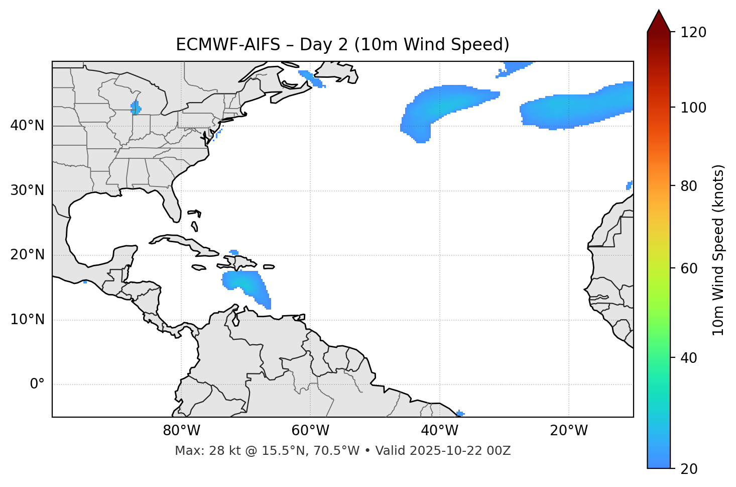 ECMWF-AIFS - Day 02
