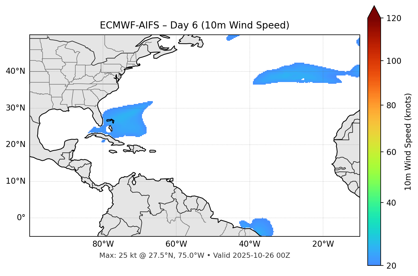ECMWF-AIFS - Day 06