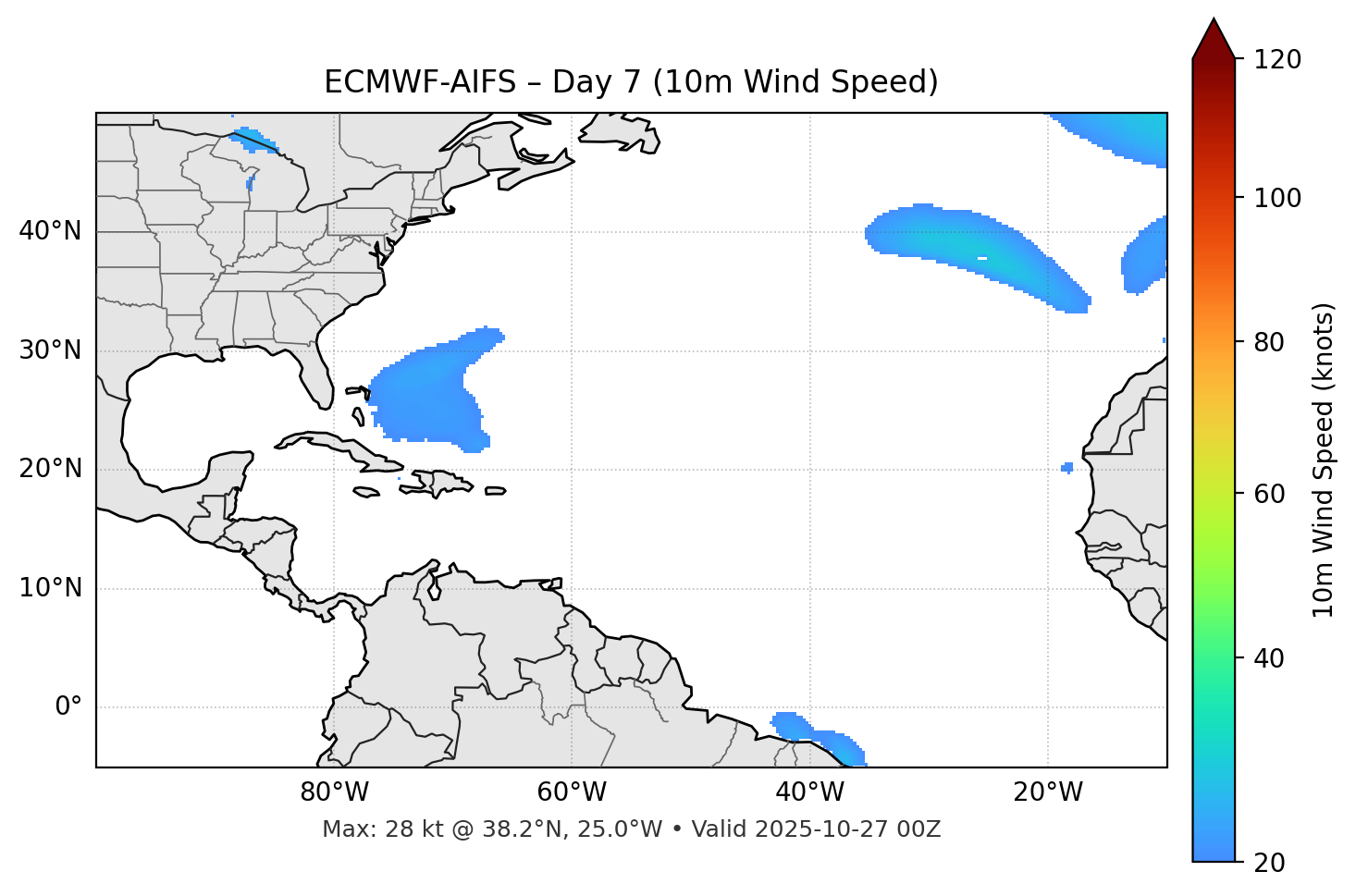ECMWF-AIFS - Day 07
